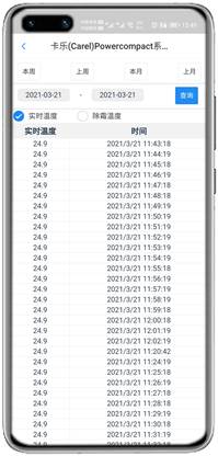 卡乐Powercompact控制器APP控制网关